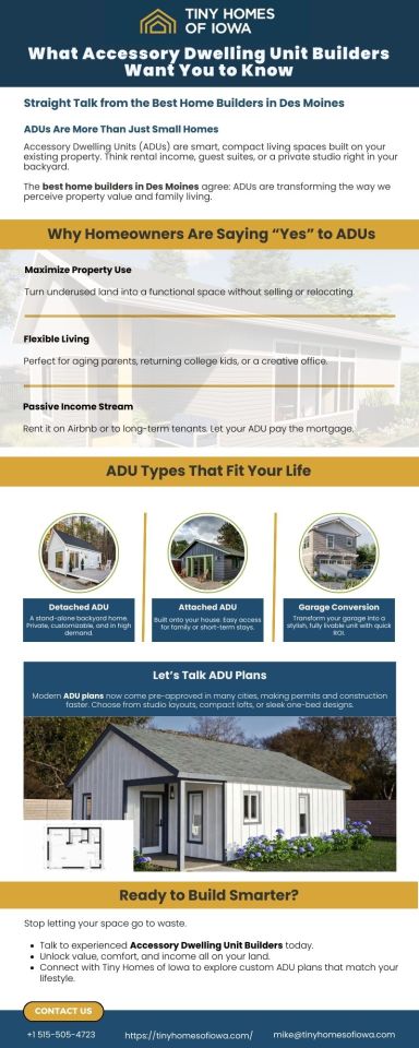Accessory Dwelling Units (ADUs) are changing the way Des Moines homeowners think about space, value, and flexibility. These... – @tinyhomesofiowa on Tumblr