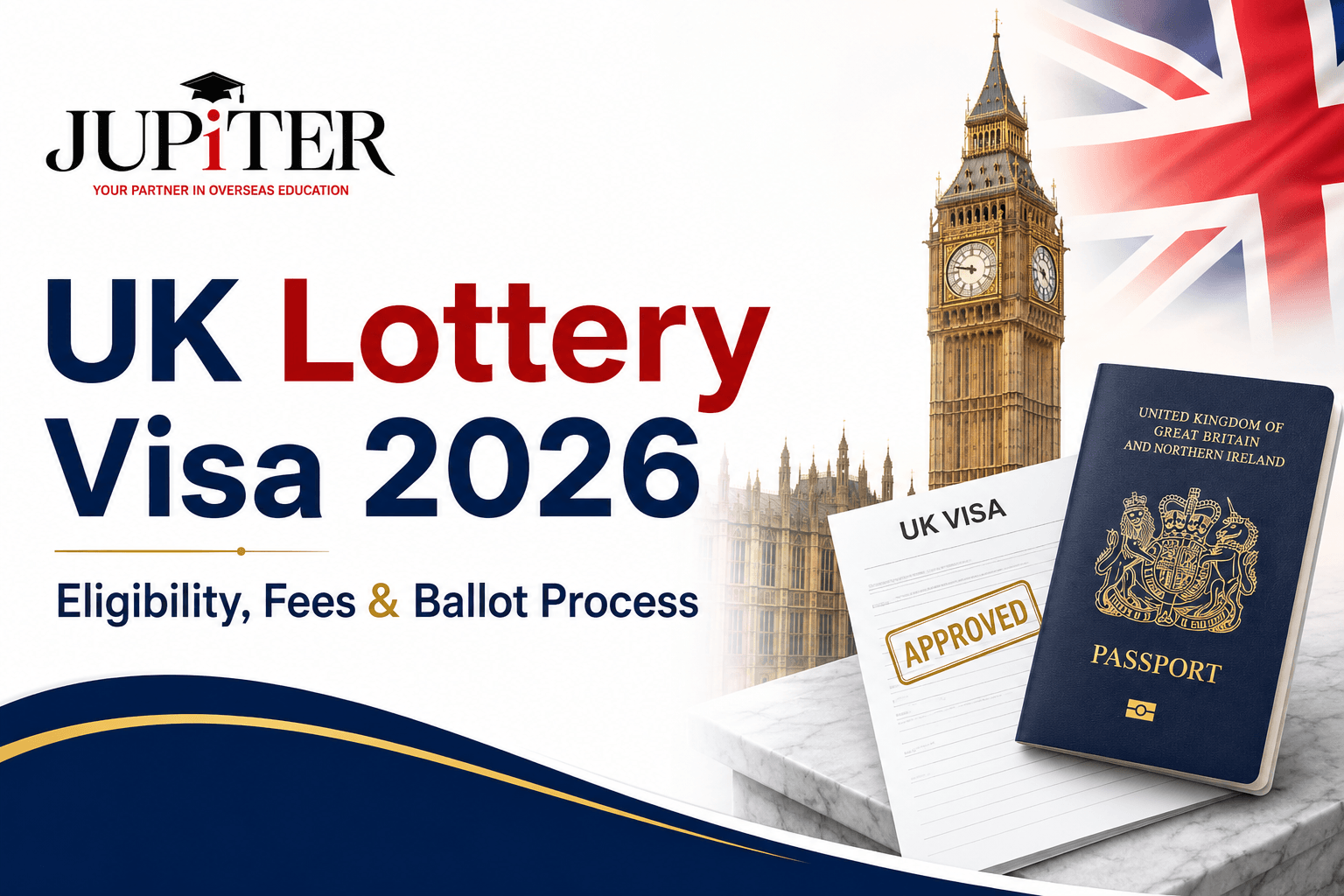 UK Lottery Visa 2026 : India Young Professionals Scheme Visa