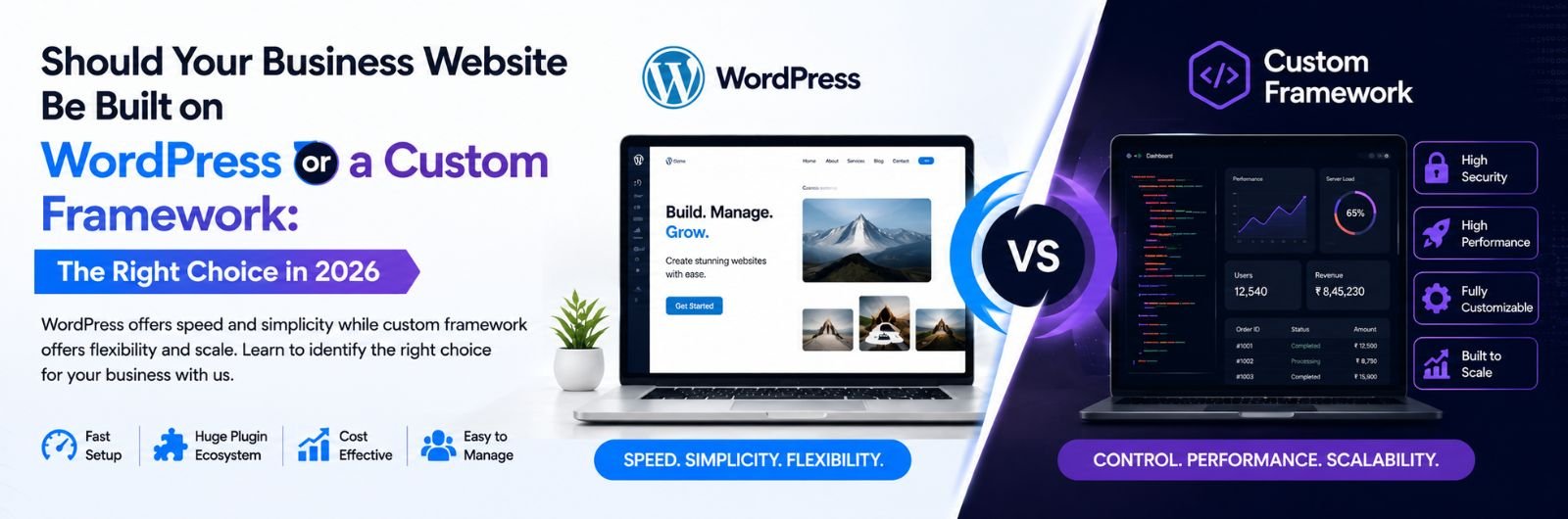 WordPress vs. Custom Framework: The Right Choice in 2026